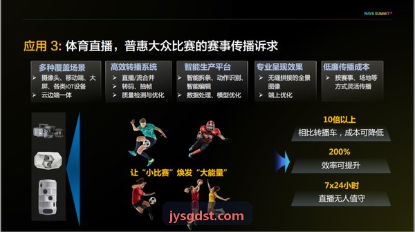 MK转播运动姿态纠错对比